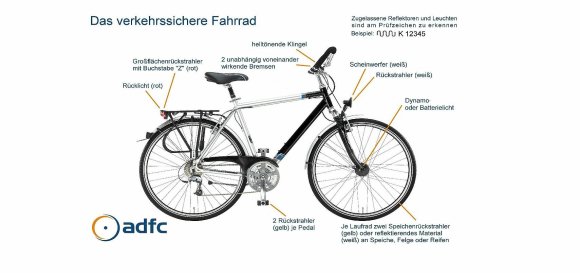 Darstellung des verkehrssicheren Fahrrads